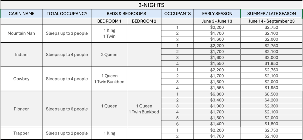 Screenshot 2025 07 31 at 3.47.21 PM